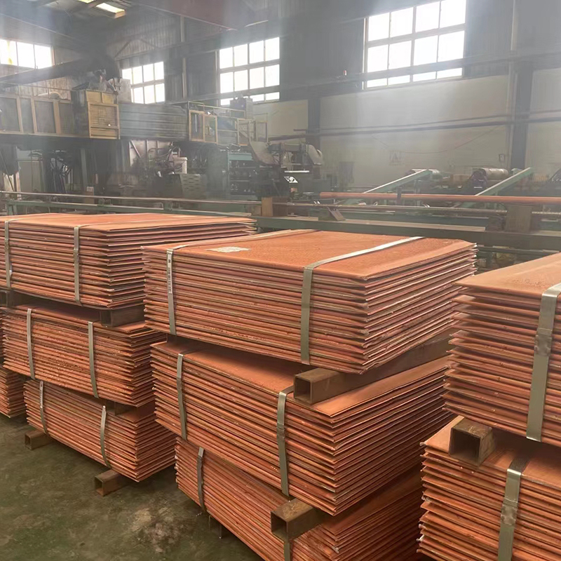 International Copper Price Trends