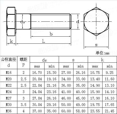 Hc4327d8ad48f49c4b3e301c22c5fb3afp Bolt