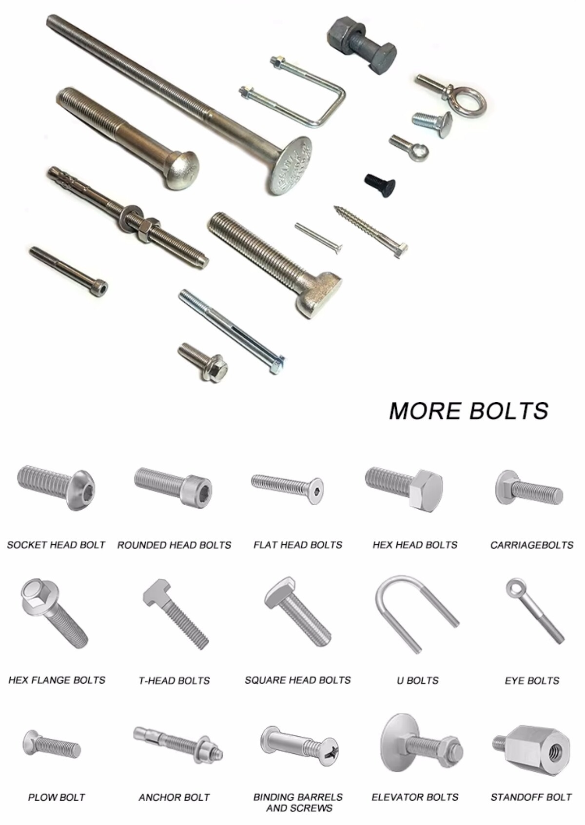 HTB1N3FWcfc3T1VjSZLeq6zZsVXaK_副本 Screw Nut
