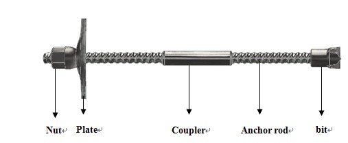H35e8b608ff15489fb9d55155570203d7l Anchor