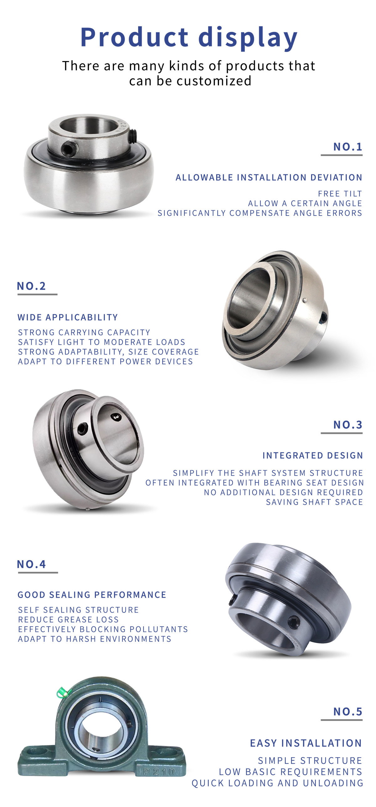 Outer Spherical Surface And Bearing Seat
