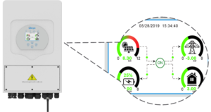Industry news, webinars, and more…