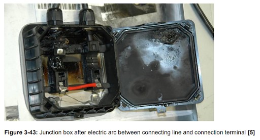 5 potential fire hazards and mitigation in photovoltaic systems