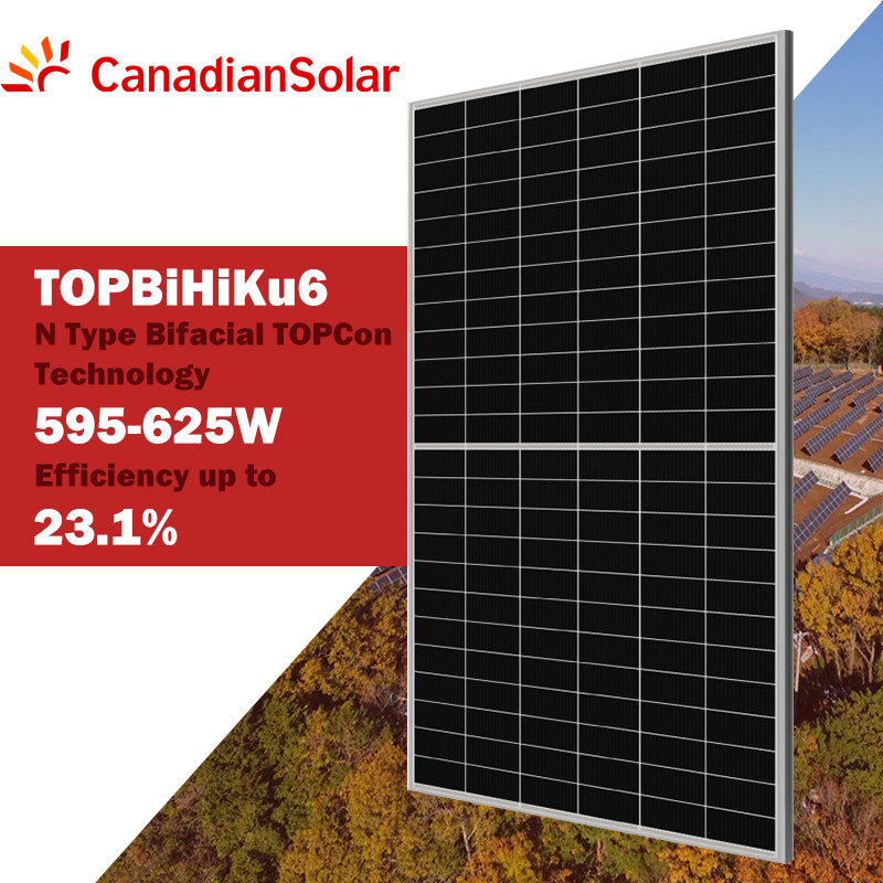 Canadian Solar TOPBiHiKu6 595-625w