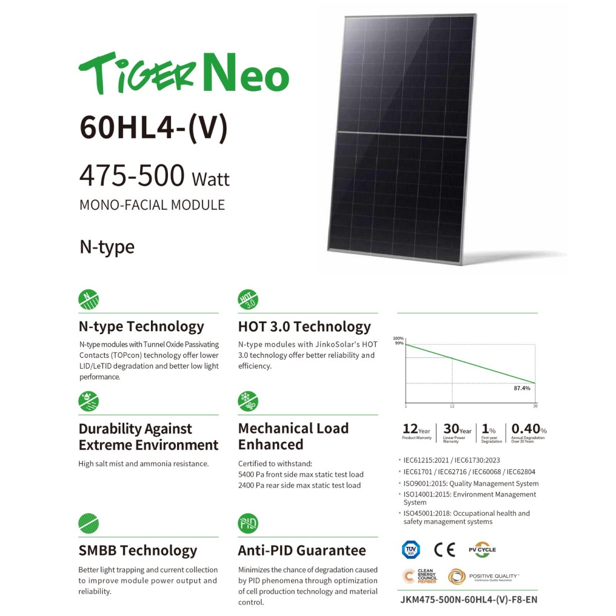 Jinko Solar Panel Tiger Neo 60HL4-(V) 470-500W 1 Jinko Solar Panel Tiger Neo 60HL4-(V) 470-500W