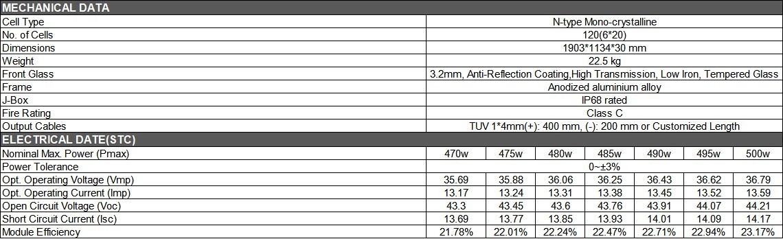 Jinko Solar Panel Tiger Neo 60HL4-(V) 470-500W 4 Jinko Solar Panel Tiger Neo 60HL4-(V) 470-500W