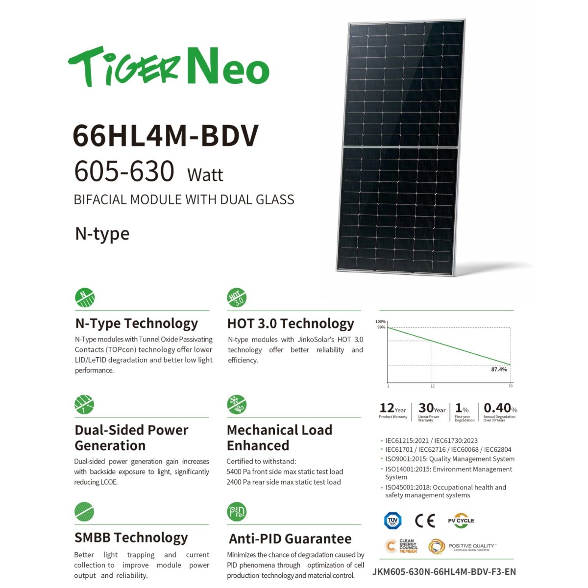 Jinko Solar Tiger Neo 66HL4M-BDV 600-625W 1 Jinko Solar Tiger Neo 66HL4M-BDV 600-625W