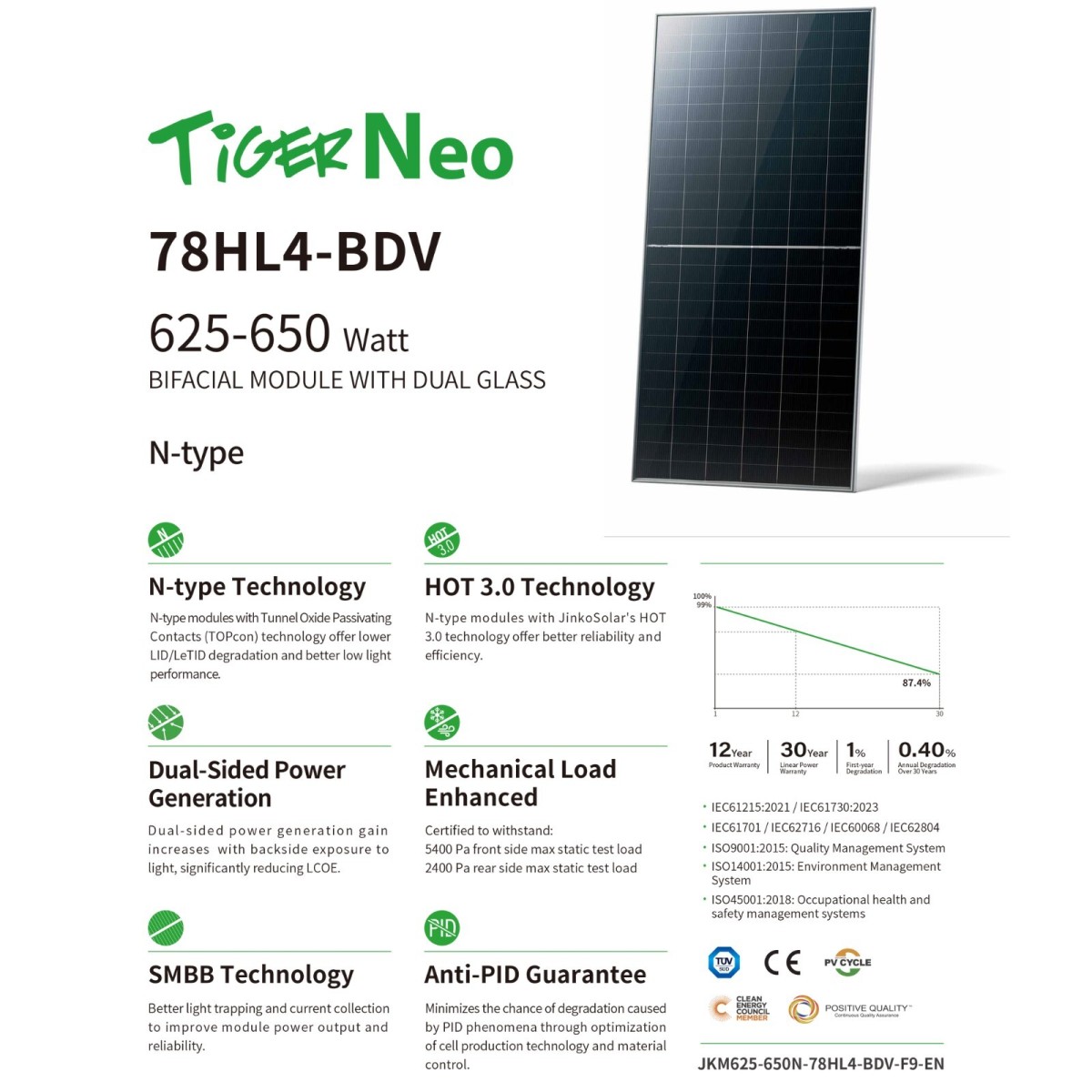 Jinko Solar 78HL4-BDV 615-635W