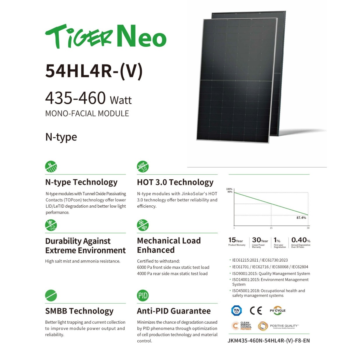Jinko Solar Panel 54HL4R-(V) 430-450W 1 Jinko Solar Panel 54HL4R-(V) 430-450W