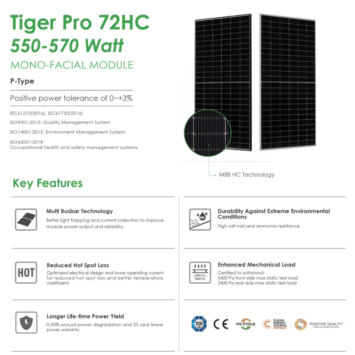 Jinko Solar Panel 72HC 550-570W