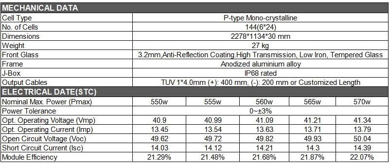 Jinko Solar Panel 72HC 550-570W