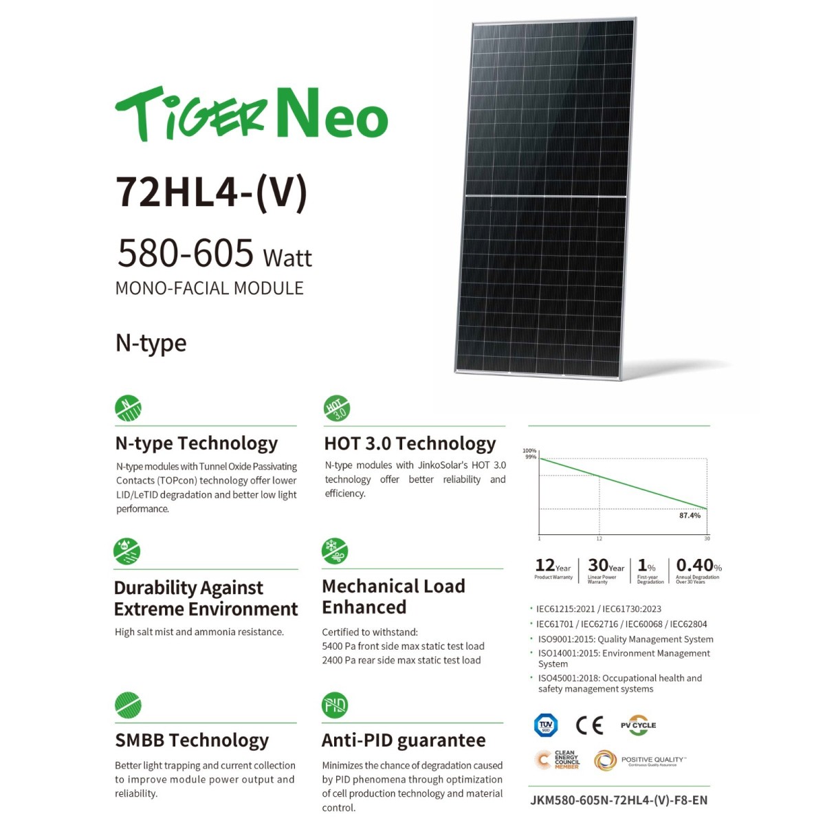 Jinko Tiger Neo 72HL4-(V) 580-605w 1 Jinko Tiger Neo 72HL4-(V) 580-605w