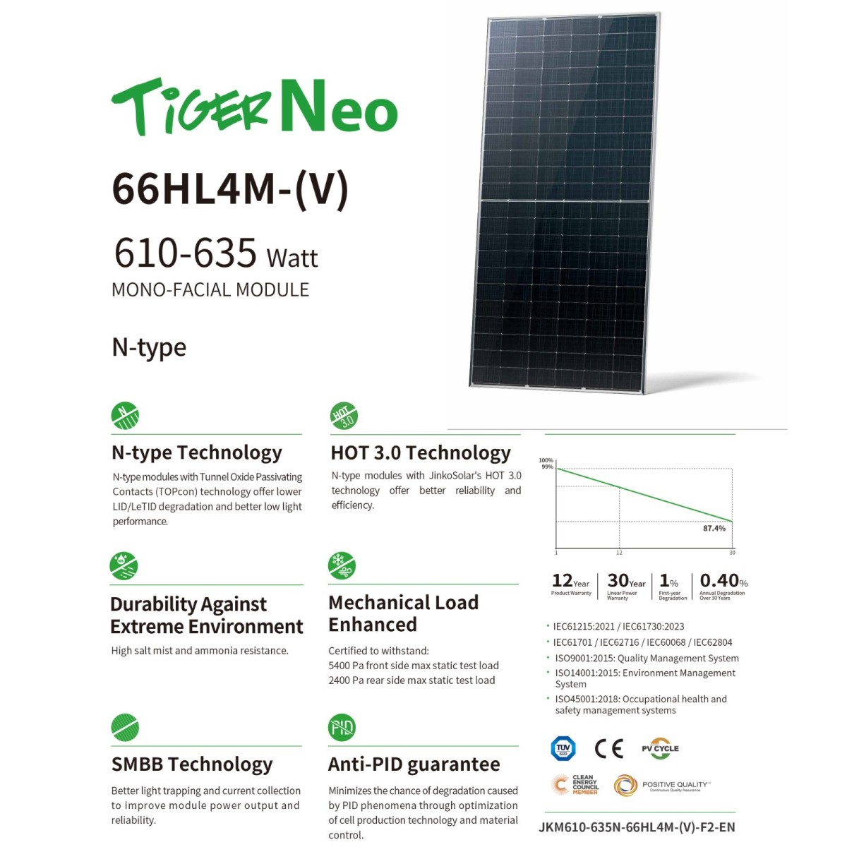 Jinko Solar panel 66HL4M-(V) 615-635W 1 Jinko Solar panel 66HL4M-(V) 615-635W