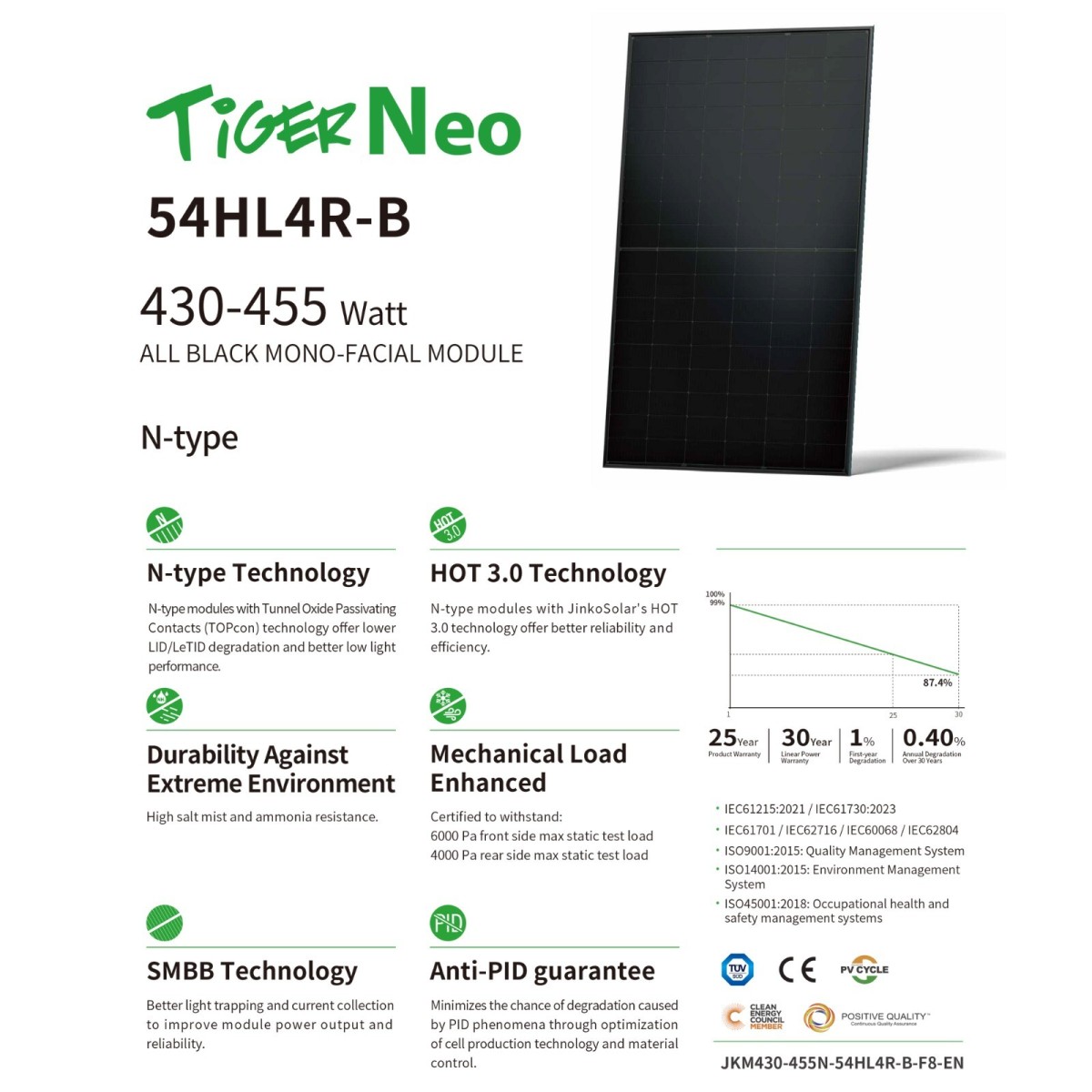 Jinko Tiger Neo 54HL4R-B 430-455W 1 Jinko Tiger Neo 54HL4R-B 430-455W