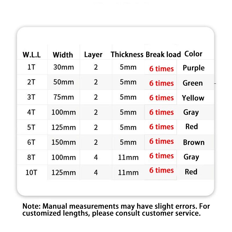Crane nylon sling