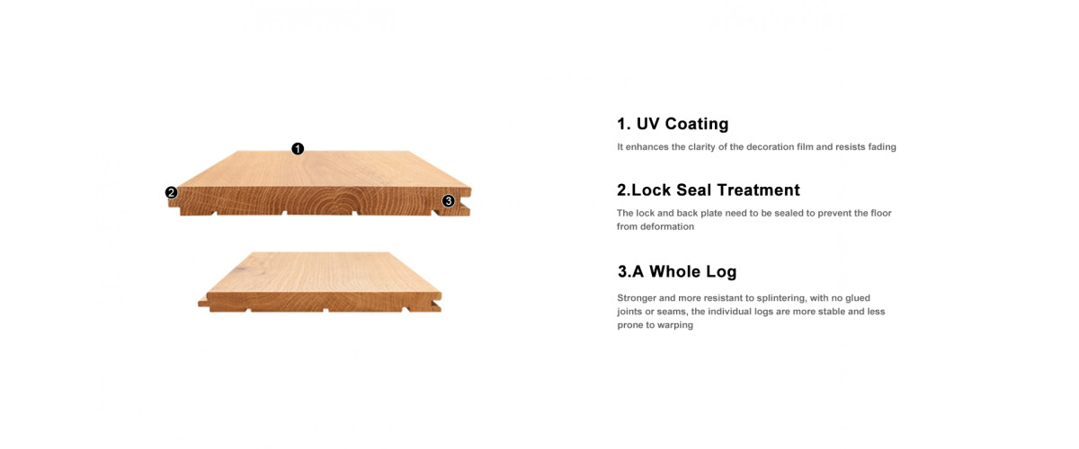 Oak Ultra-Matte Solid Wood Flooring