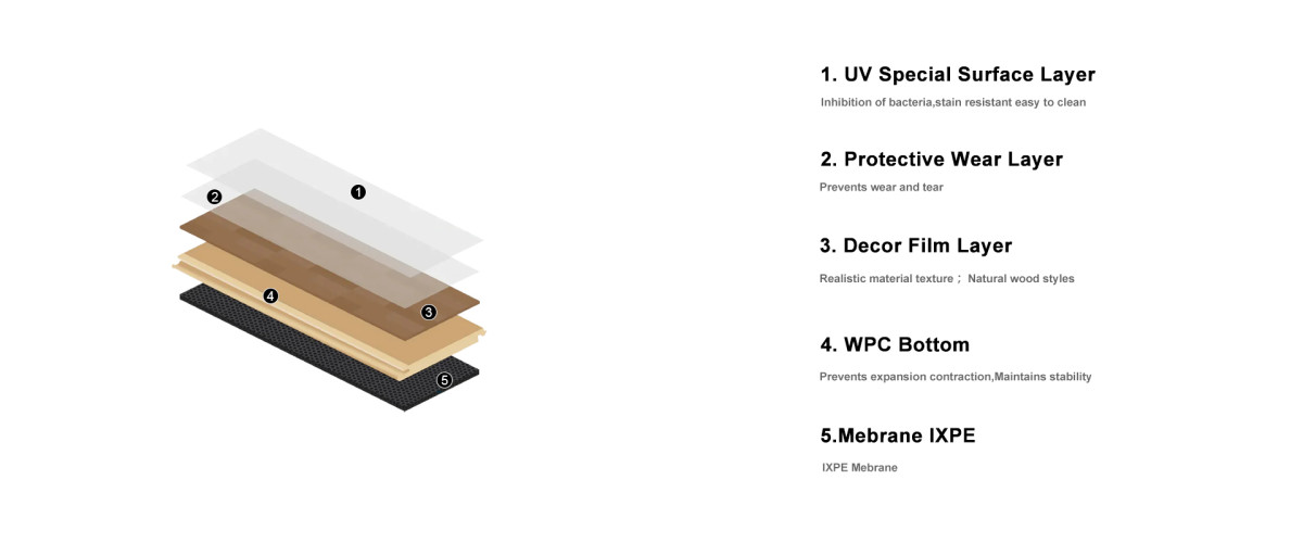 Dark Brown Matte SPC Flooring
