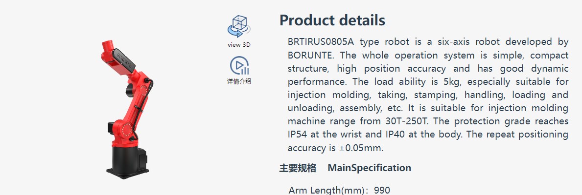 BRTIRUSO805A