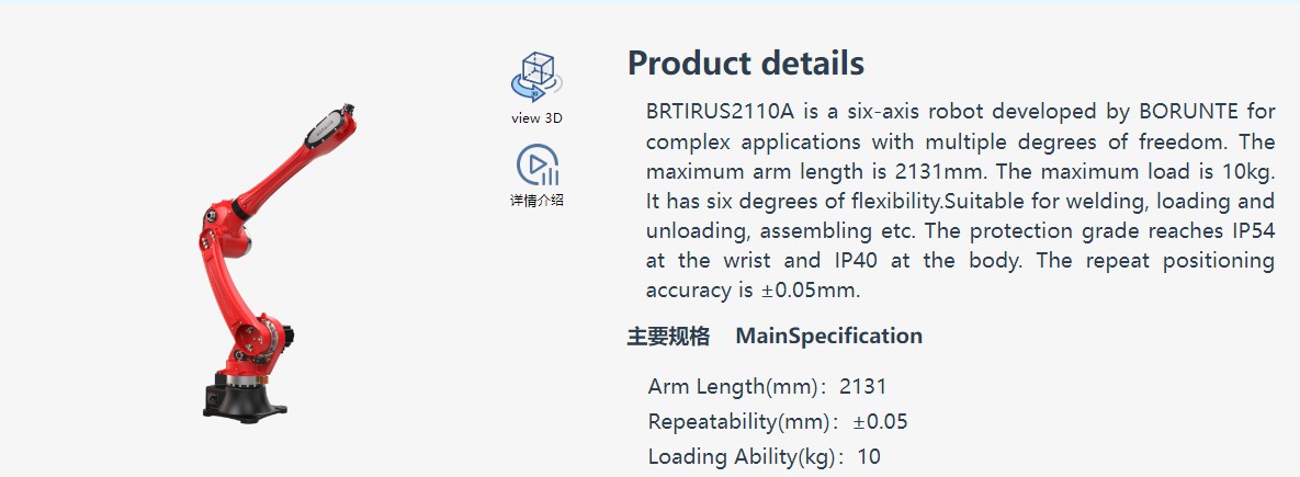 BRTIRUS2110A
