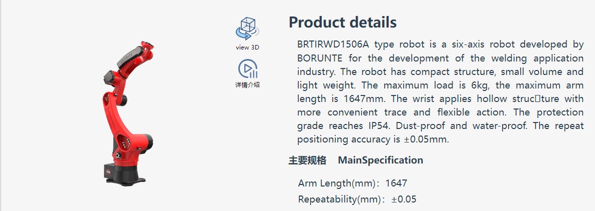 BRTIRUS2830B