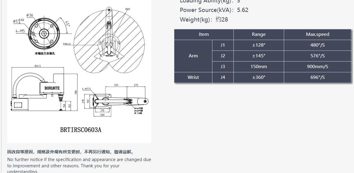 企业微信截图_17625882695238 BRTIRSC0603A