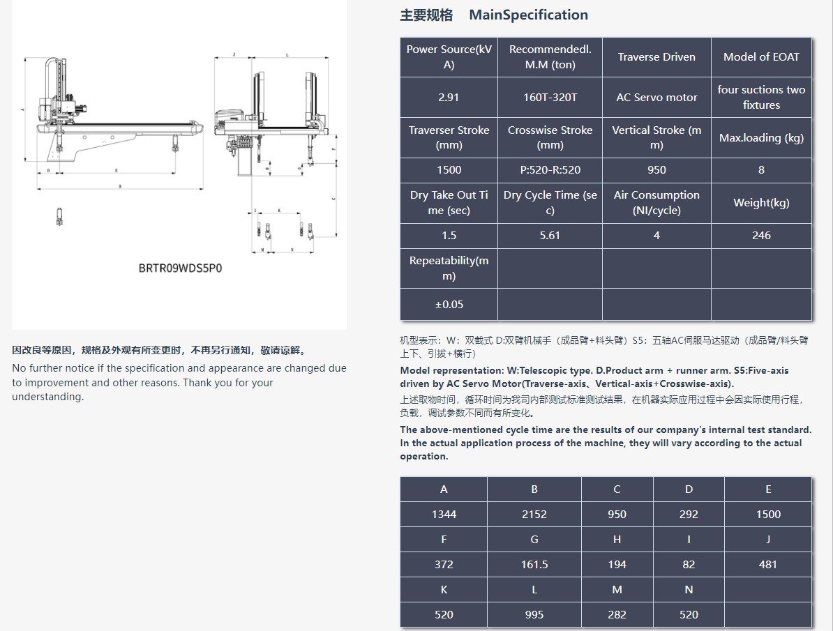 企业微信截图_17625889336906 BRTRO9WDS5P0