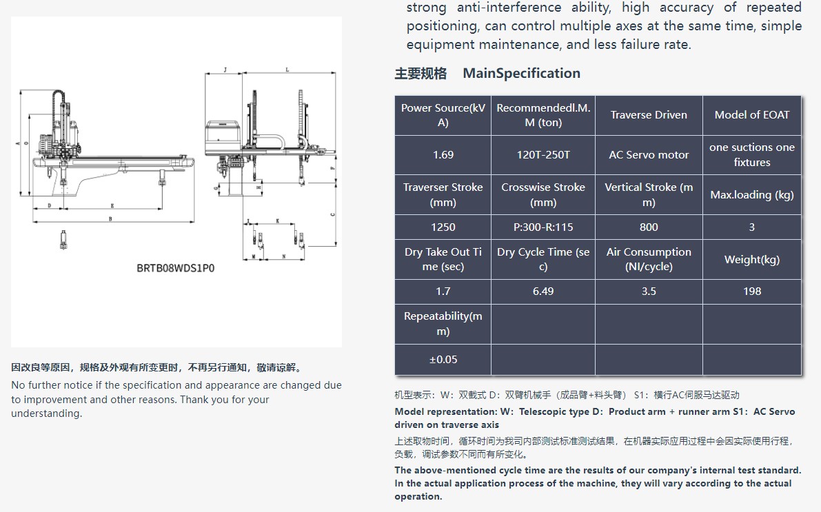 企业微信截图_17627555159193 BRTB08WDS1PO