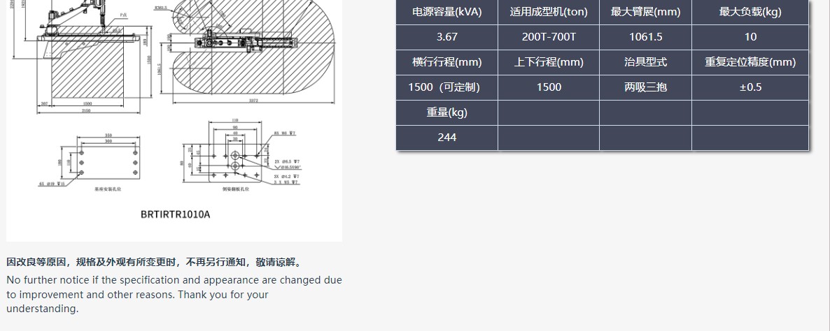 BRTIRTR1010A