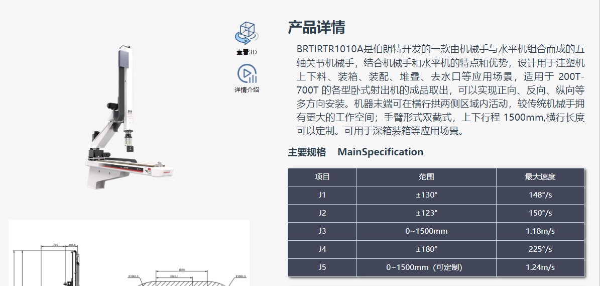 BRTIRTR1010A