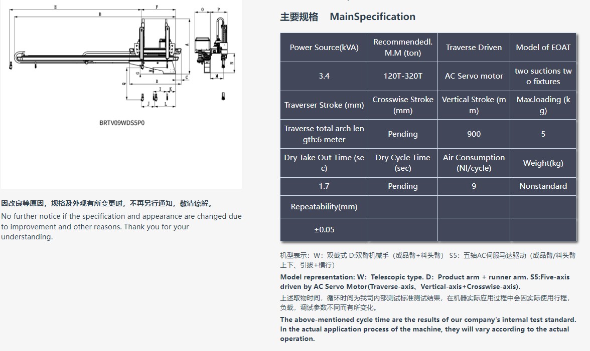 企业微信截图_17628429562647 BRTVO9WDS5PO