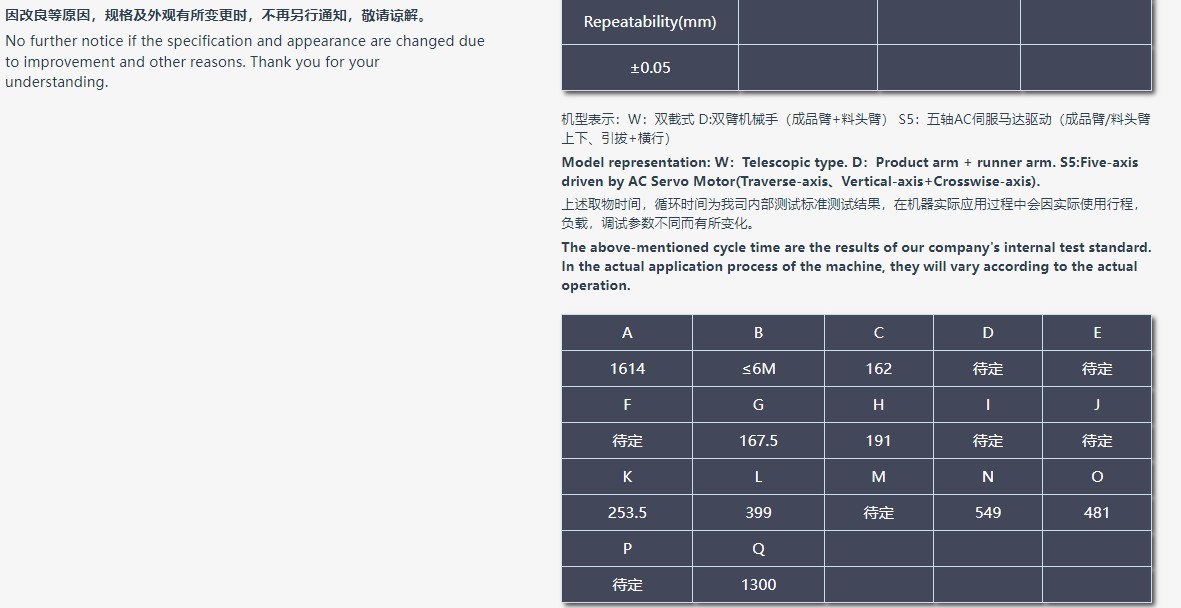 企业微信截图_17628433445912 BRTV13WDS5PO