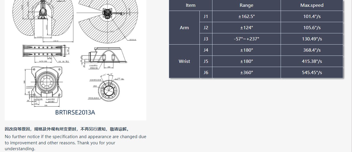 企业微信截图_17646668696953 BRTIRSE2013A