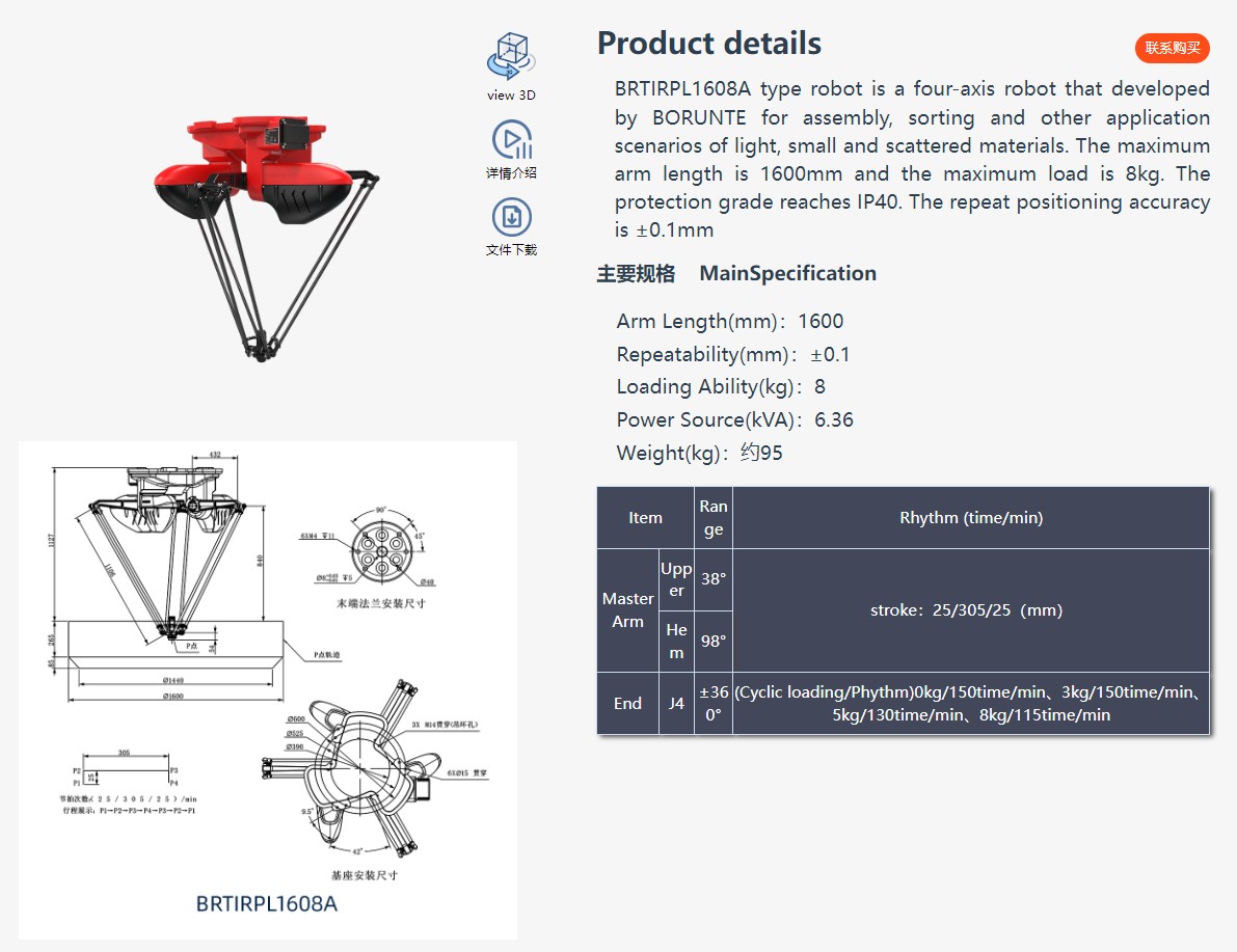 BRTIRPL1608A