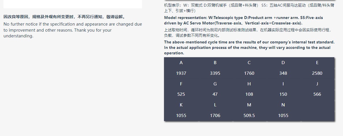 BRTR17WDS5PC