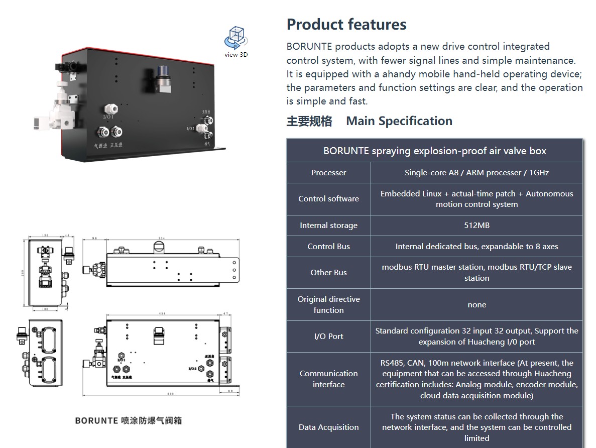 企业微信截图_17649213175184 spraying explosion-proof air valve box