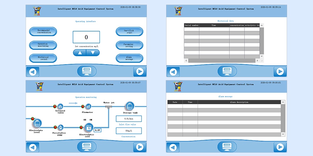 Food HClO Generator Validation: What Records Should Quality Teams Keep?