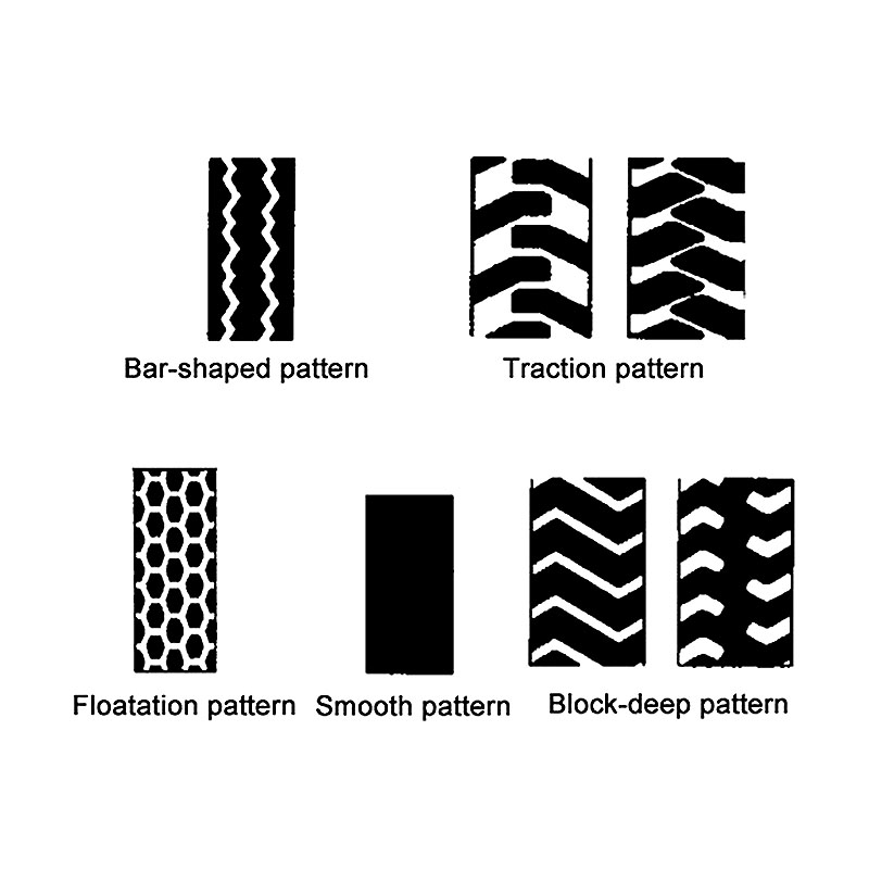 Choosing the Right Tire Tread Pattern: Tips and Tricks from Industry Experts Choosing the Right Tire Tread Pattern: Tips and Tricks from Industry Experts
