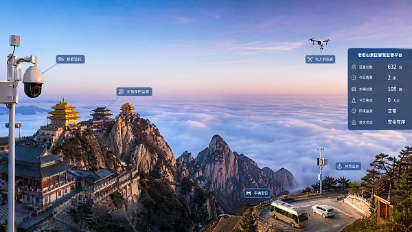 2026 Henan Tourism Policy: LeLv Compliance Guide