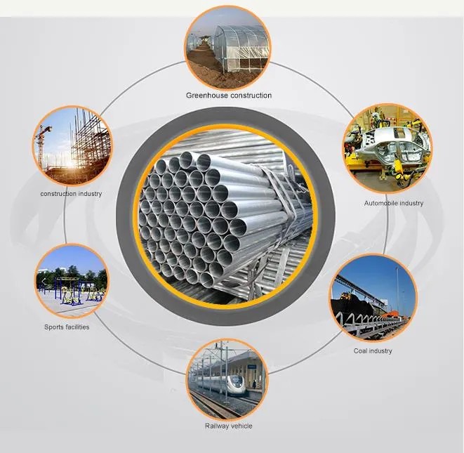图片3 16Mn Galvanized Steel Round Pipe