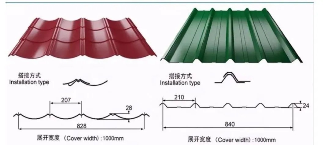 图片4 Colorful Roof Panels