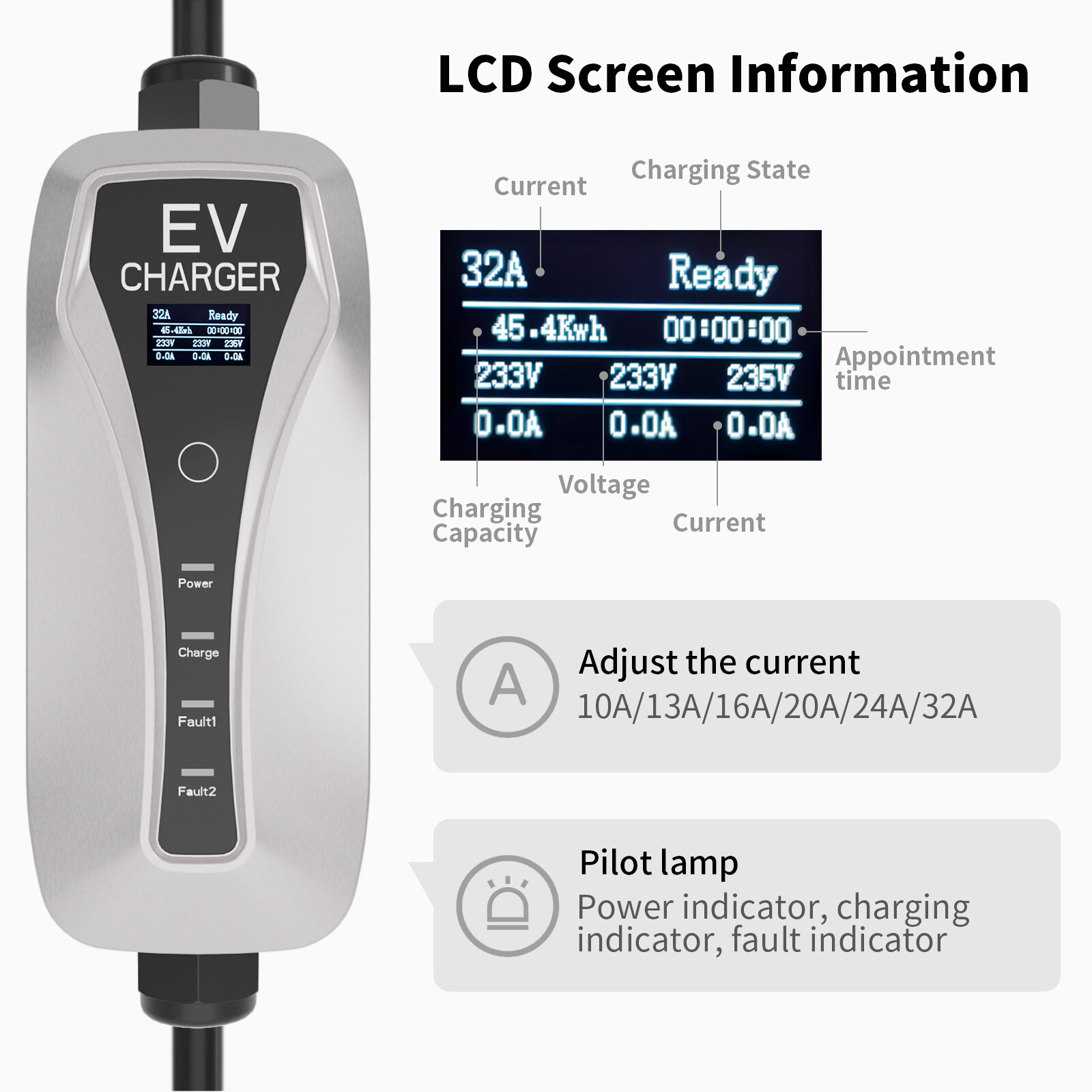 Type 2 22kw 3 phase Portable EV Charger