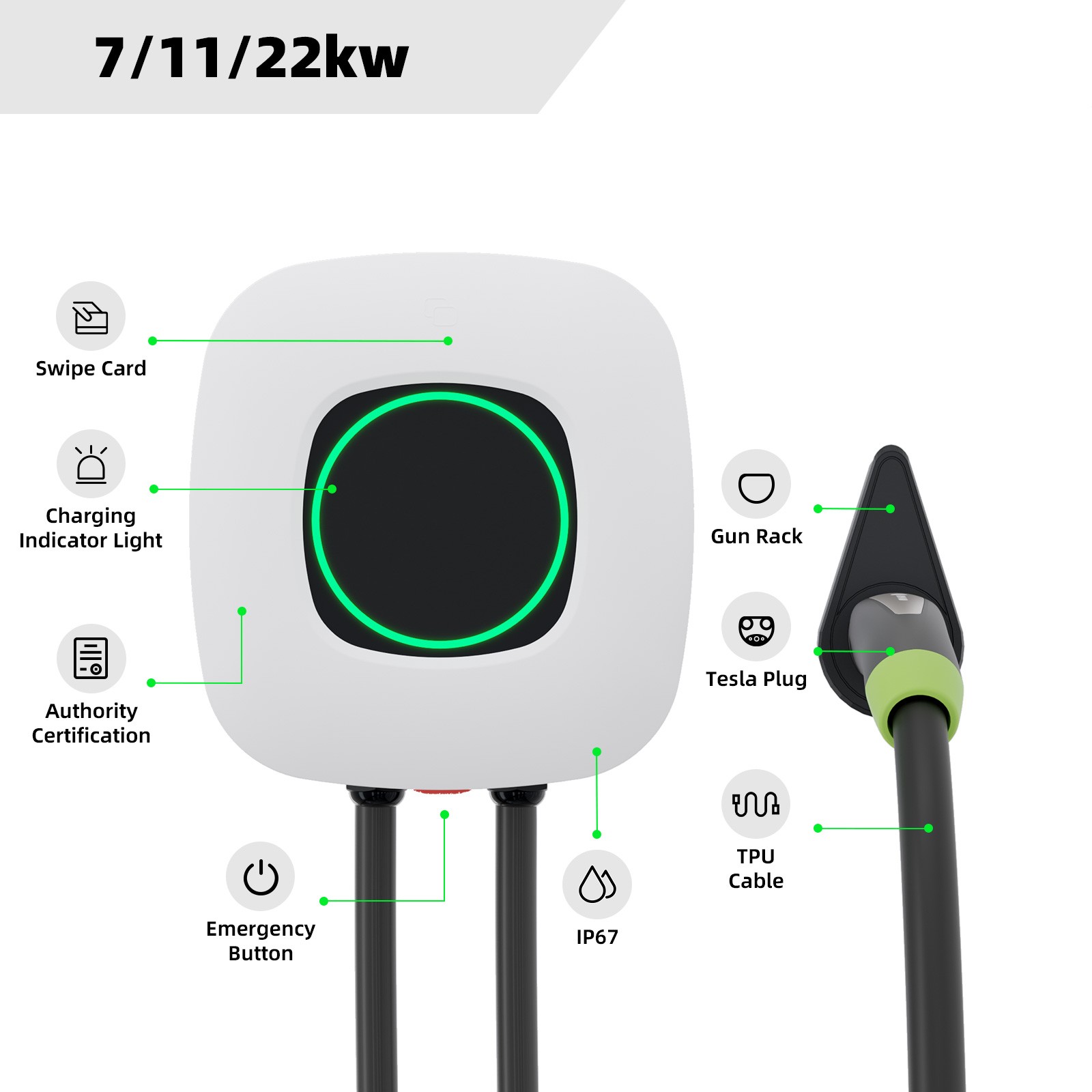 Tesla EV Charger with cable 48A Tesla EV Charger with cable 48A