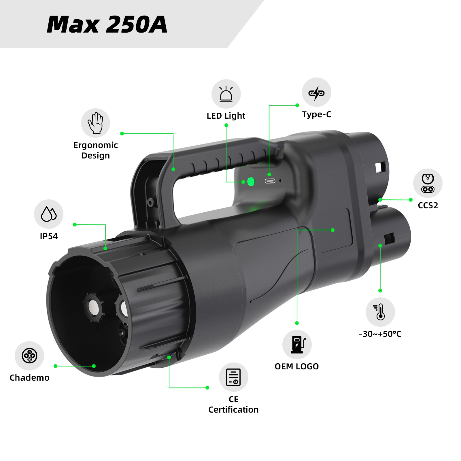 Chademo to CCS2 Chademo to CCS2