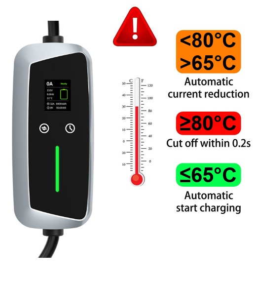 Mode 2 with Temperature Sensor - Optimised Layout