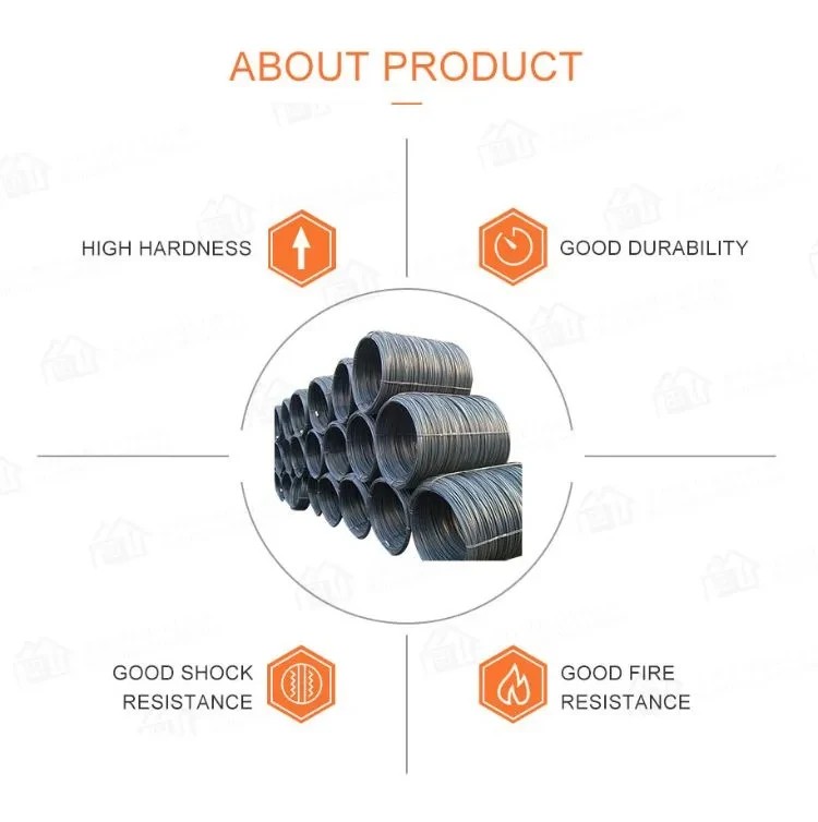 Wholesale Prices 6mm 8mm 10mm 12mm HRB400 Construction Concrete Reinforcing Iron Deformed Steel Rebar