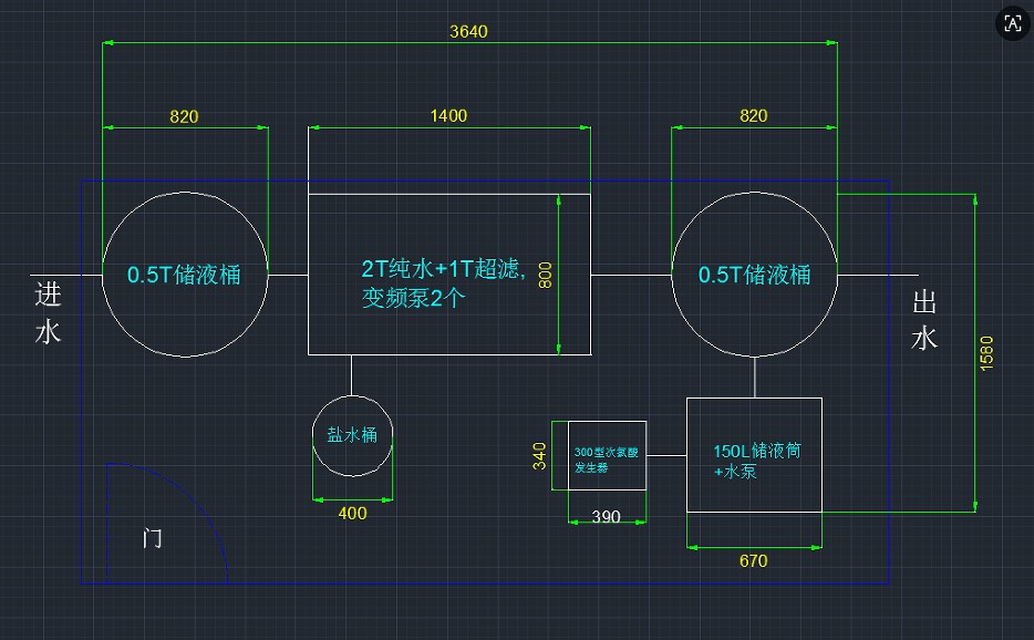 大棚农作物