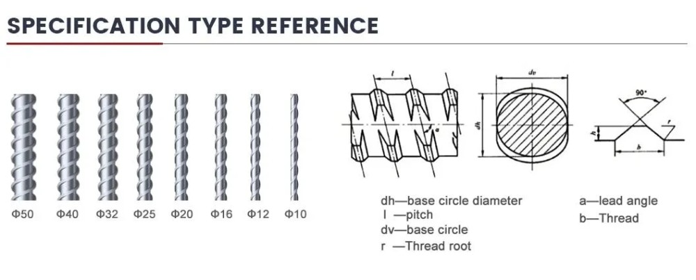Large Stock Factory Price Rebar 4mm 6mm 8m 10mm 12mm ASTM A615 Gr40 Gr60 HRB335 HRB400 HRB500 ASTM Concrete Deformed Steel Rebar