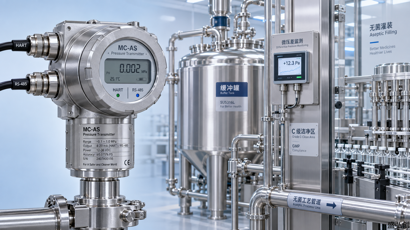 MC-AS压力变送器在制药灌装线中能否满足FDA 21 CFR Part 11电子记录完整性要求？