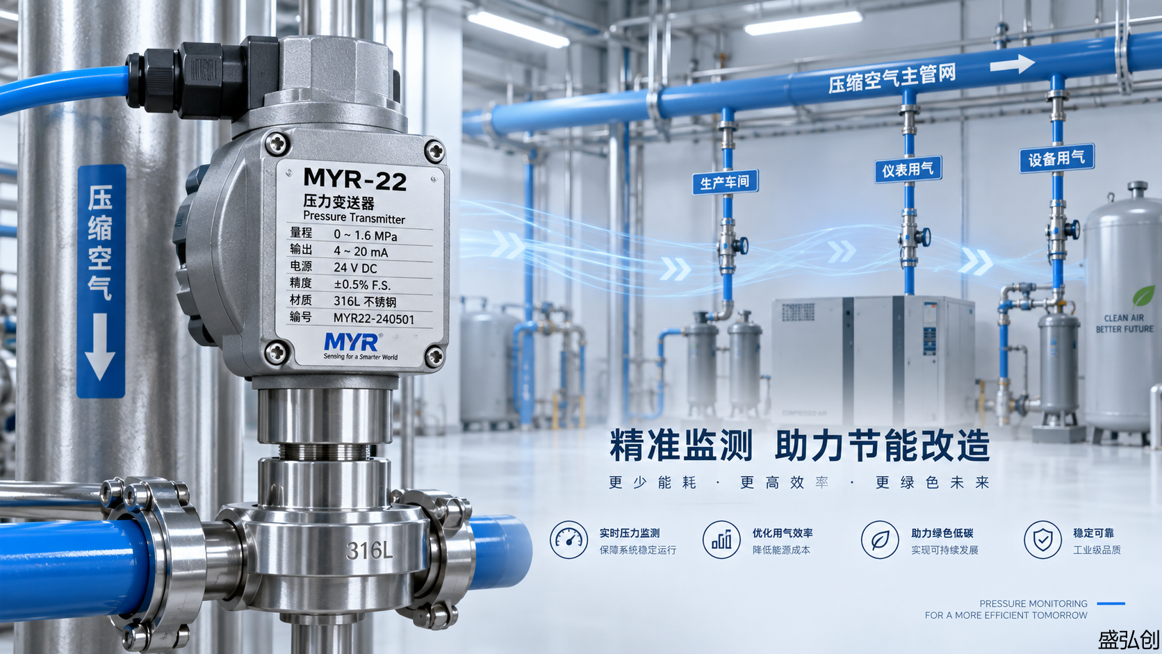 MYR-22压力变送器在压缩空气系统节能改造中的压损阈值设定逻辑