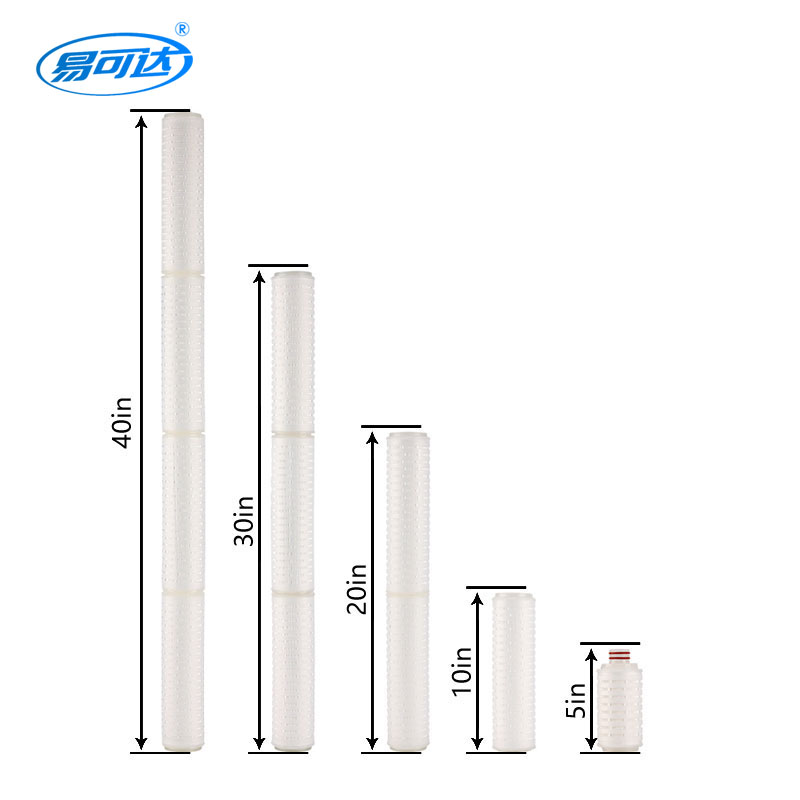 PP Pleated Filter-20-inch folding